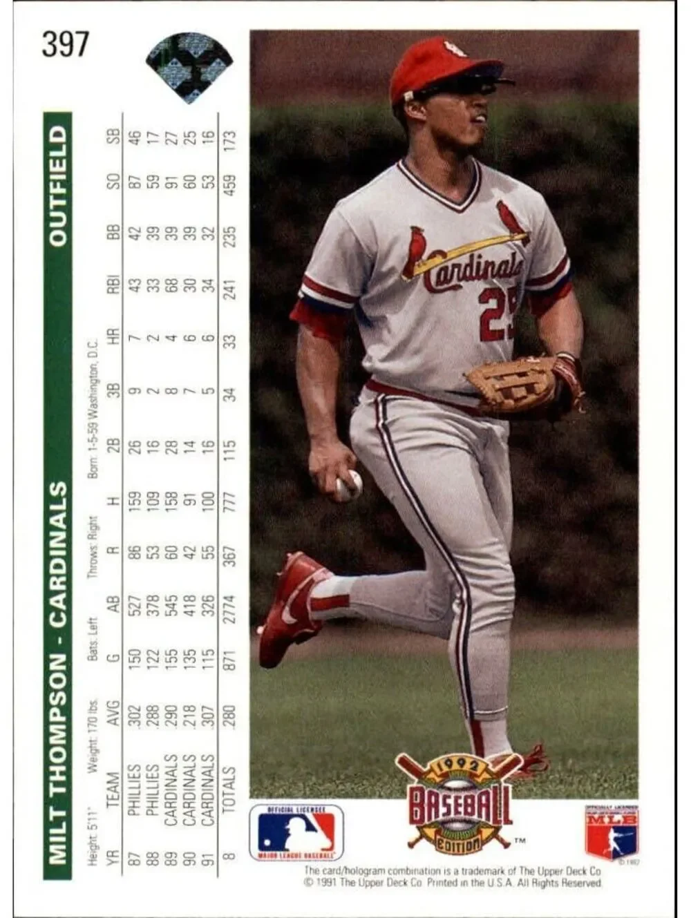 Milt Thompson 1992 Upper Deck MLB #397 Baseball Card St. Louis Cardinals